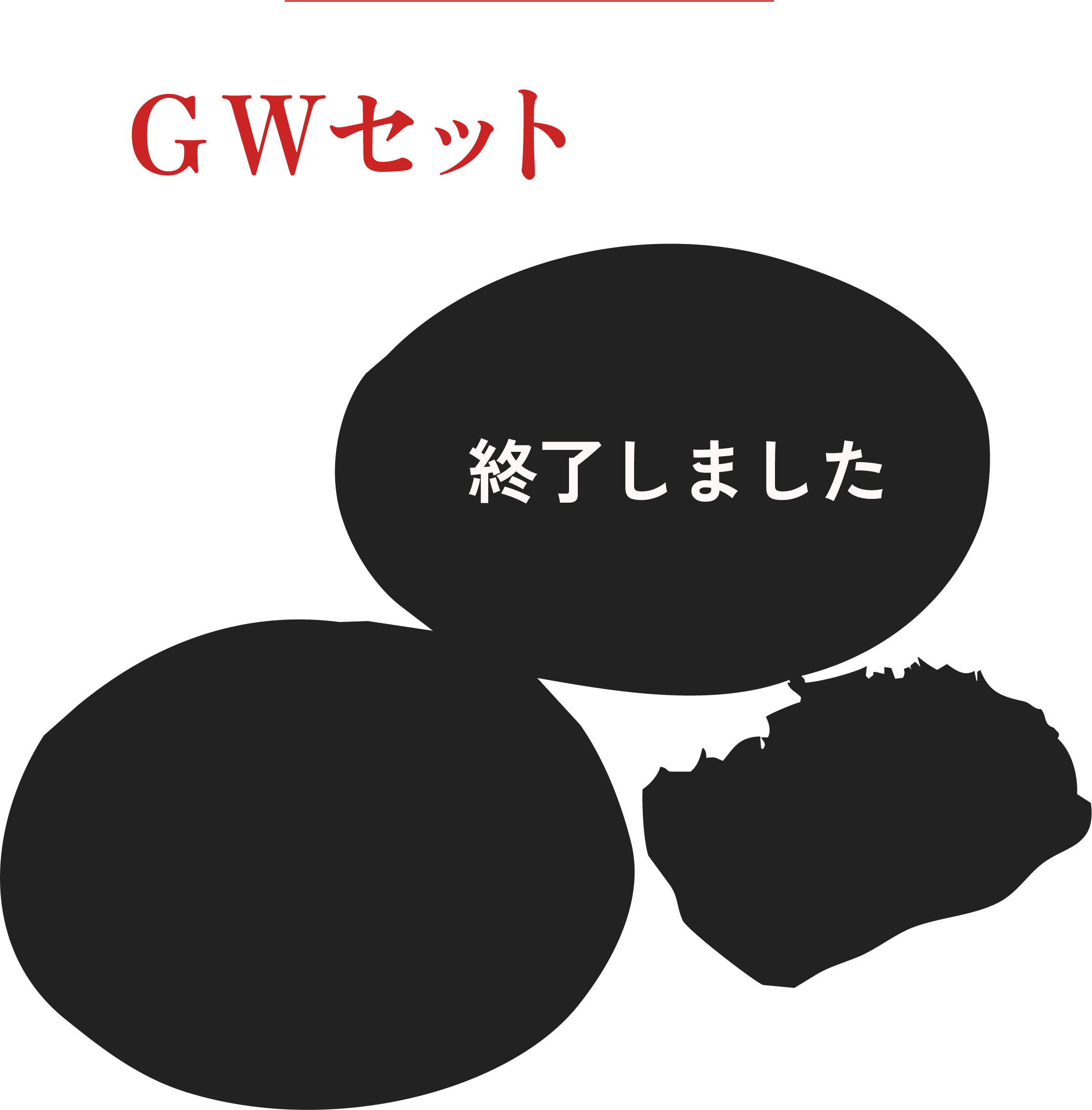 GWセット